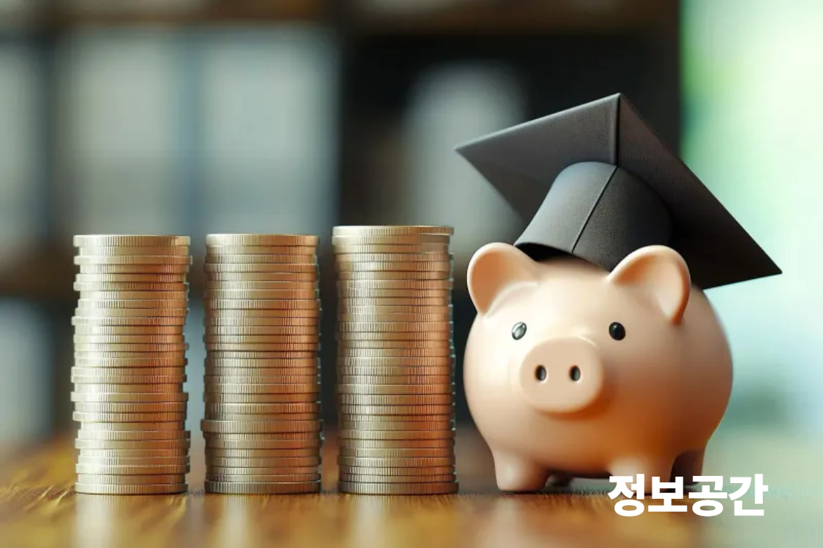 민생회복지원금 25만원