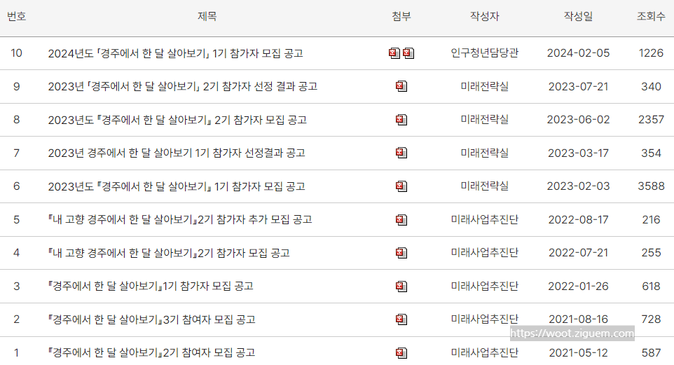 경주 한달 살기