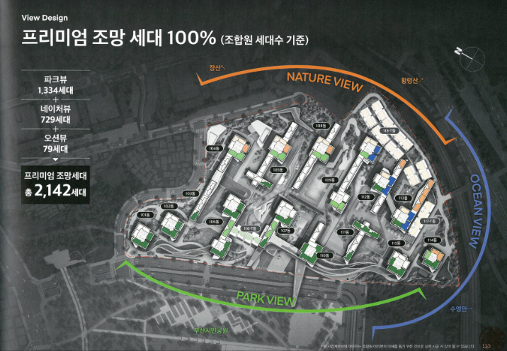 단지 뷰