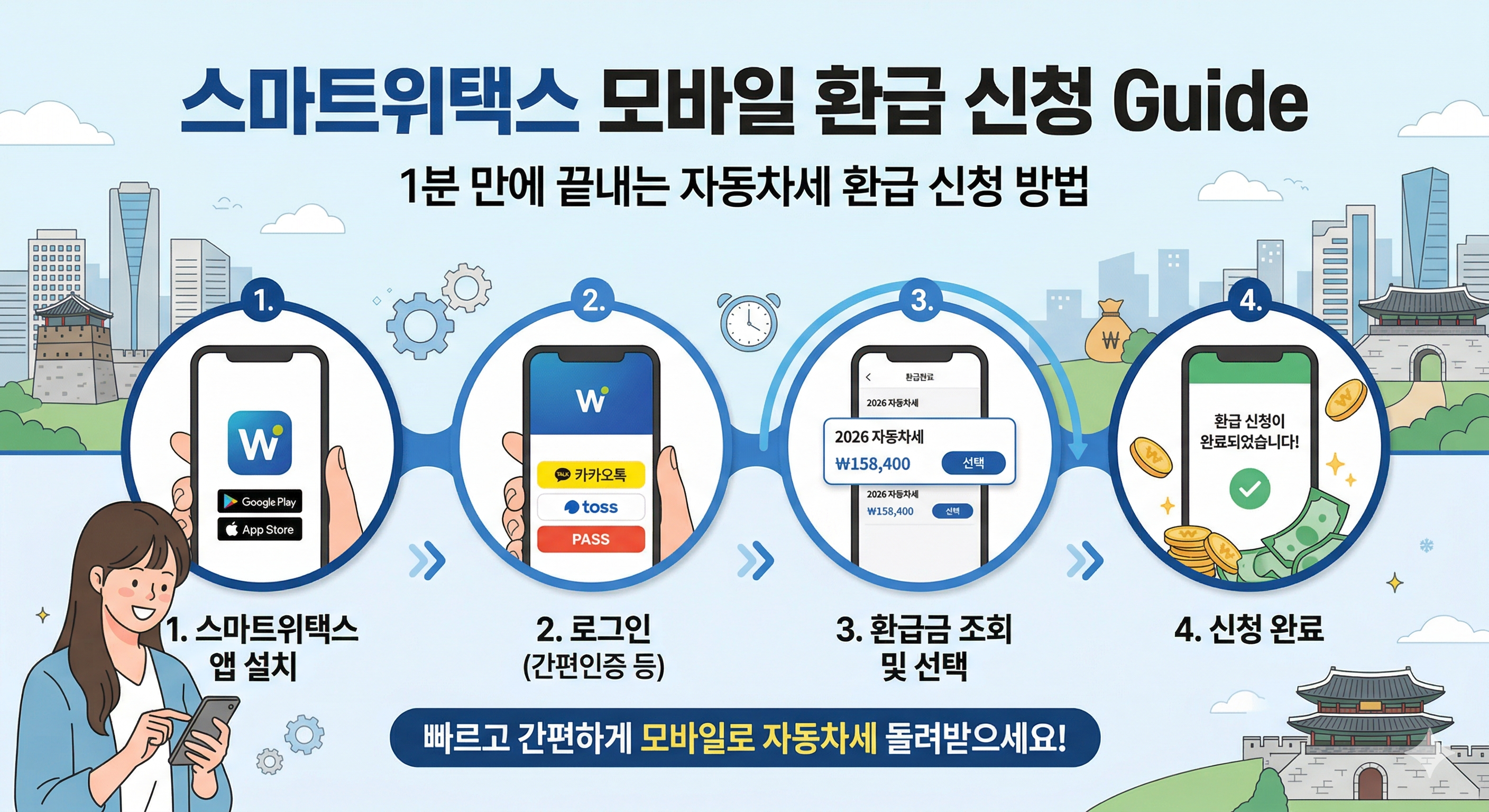 2026 자동차세 환급