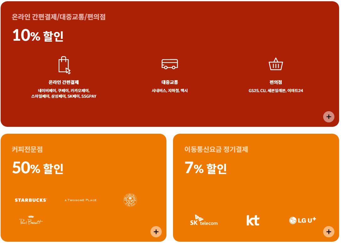 현대카드 Z Work 카드 혜택