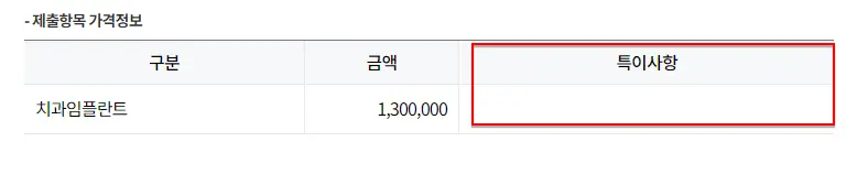 18 세부 사항 제출 안한 곳