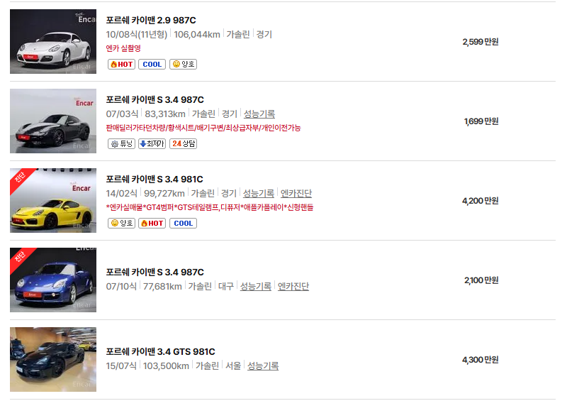 포르쉐 카이맨 중고차 가격 시세표 고속 시내 연비