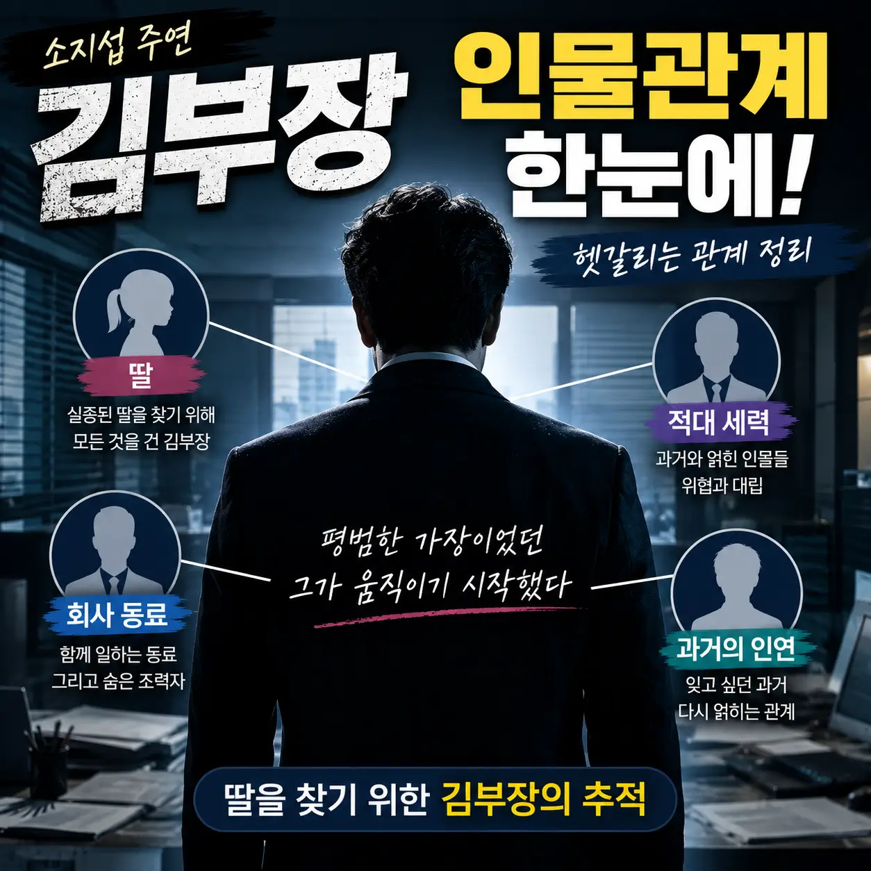 김부장-드라마