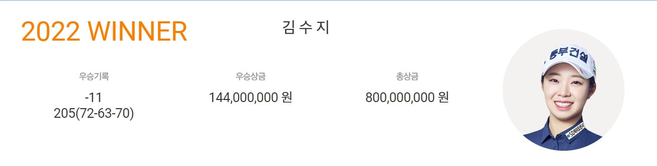 OK저축은행 읏맨 참가자