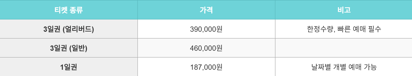 2025 재즈페스티벌 티켓팅