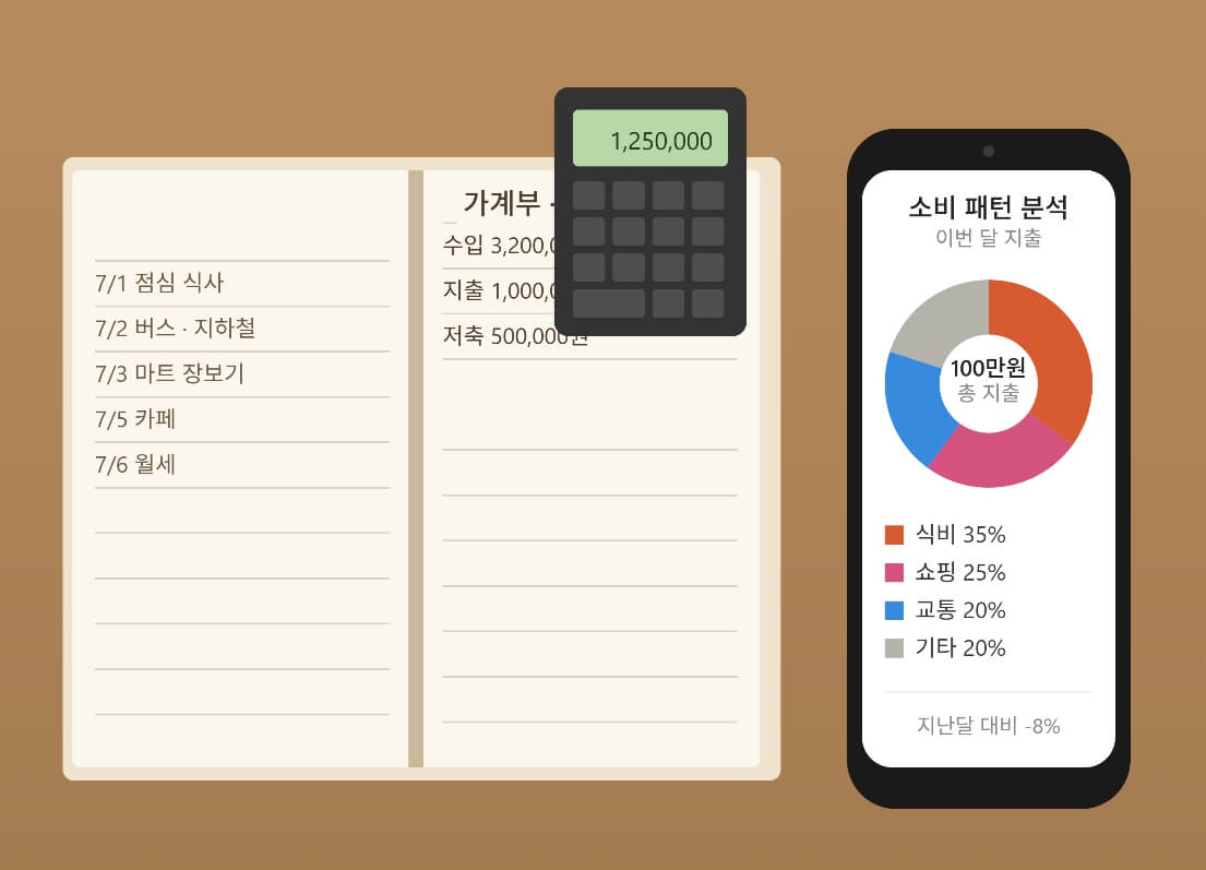 가계부 작성하며 소비 패턴 분석하기