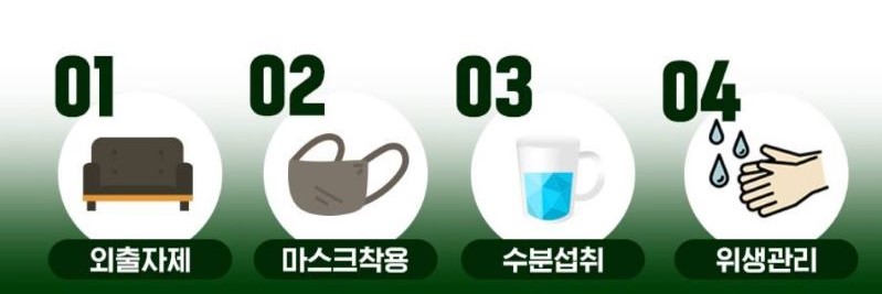 미세먼지와 황사 대처법 이미지