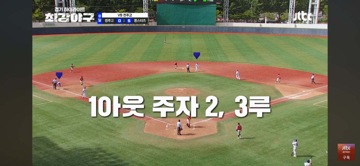 급격한 마운드의 붕괴 ❘ 불붙은 몬스터즈의 방망이