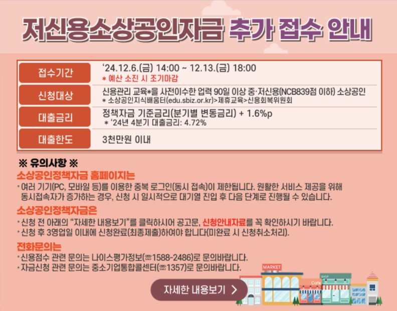 소상공인 중저신용 대출 3천만원