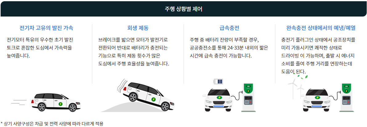 전기차