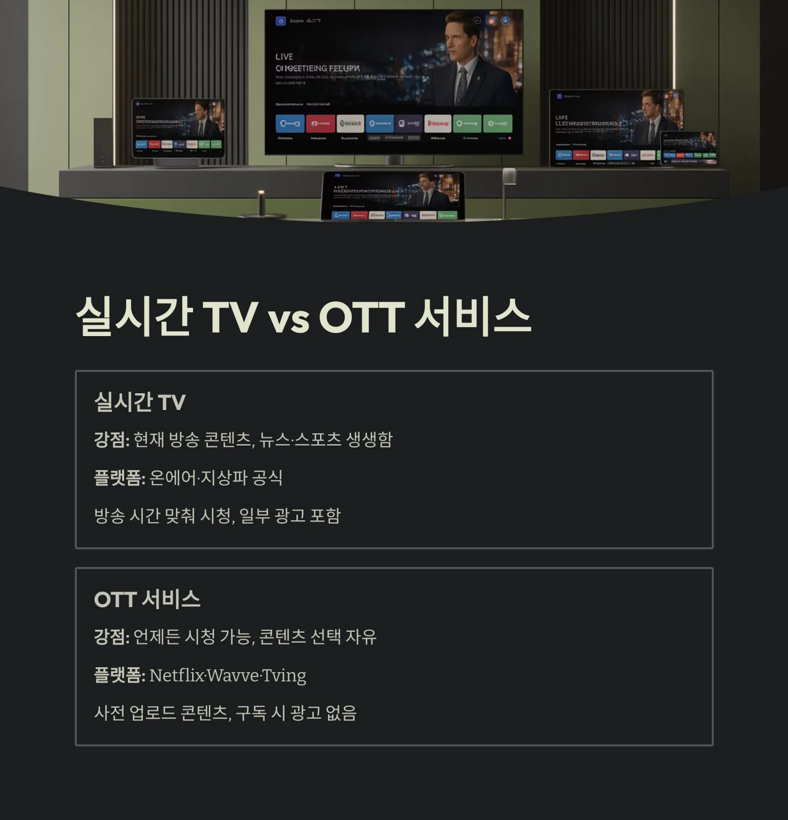 실시간 TV 보기 사이트 완벽 총정리! 무료 인터넷 시청 꿀팁 & 안전 가이드