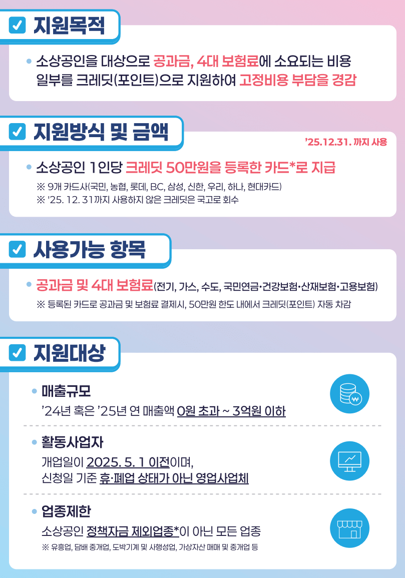 소상공인 부담경감 크레딧