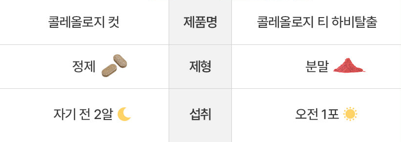 빨간통