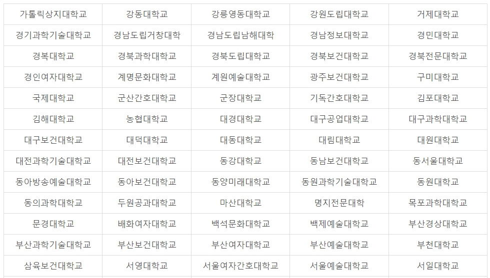 대학생 국가장학금 입학금 2차
