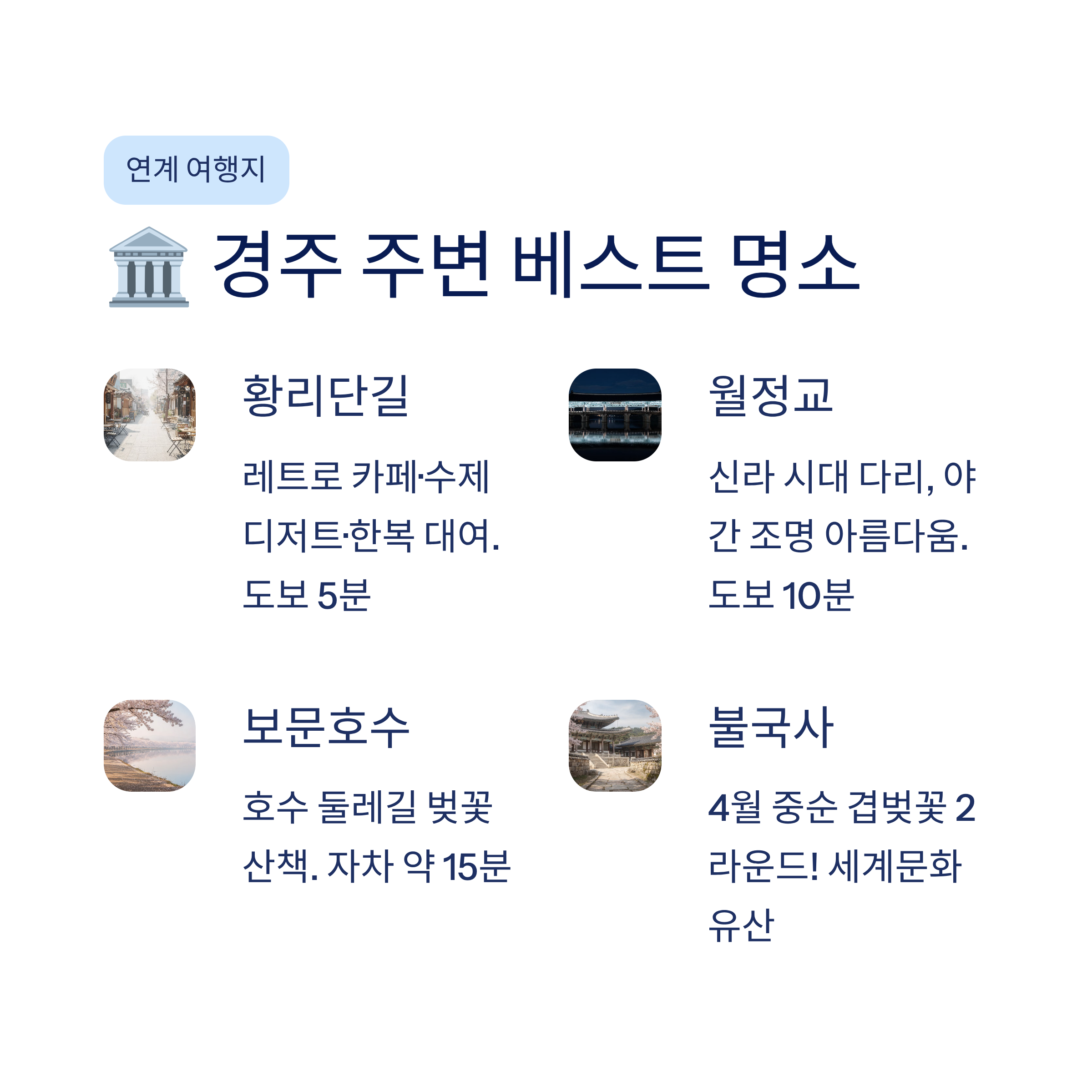 2026 경주 대릉원돌담길 축제 완벽 가이드❘벚꽃&middot;프로그램&middot;주차&middot;맛집 총정리
