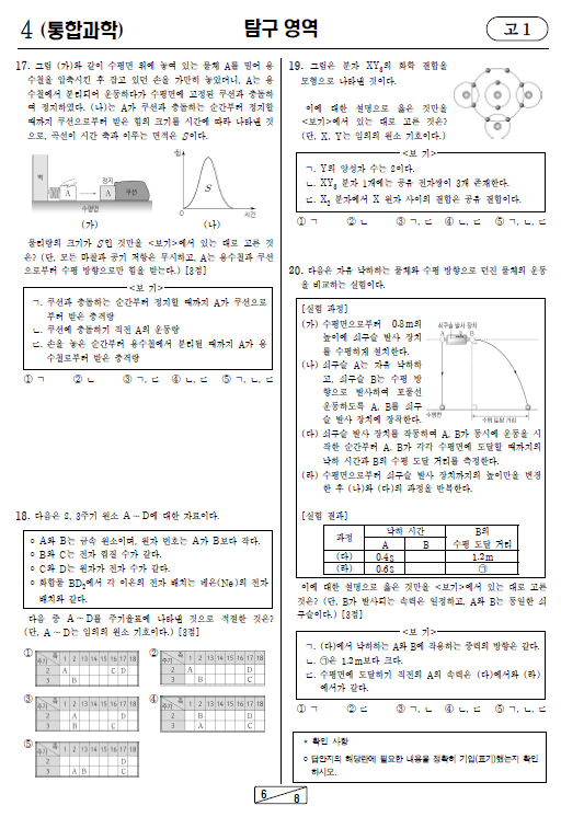 2022-9월-고1-모의고사-통합과학-기출문제-다운