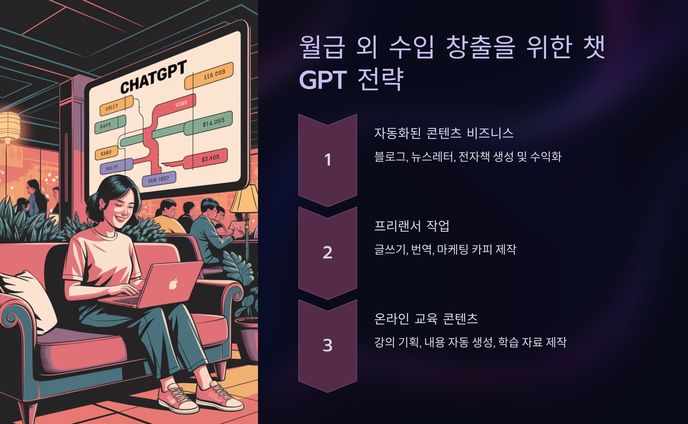 월급 외 수입 창출을 위한 챗GPT 전략