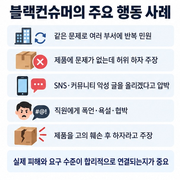 반복 민원 허위 하자 주장 온라인 악성 글 협박 폭언 고의 훼손 등 블랙컨슈머 사례를 보여주는 인포그래픽