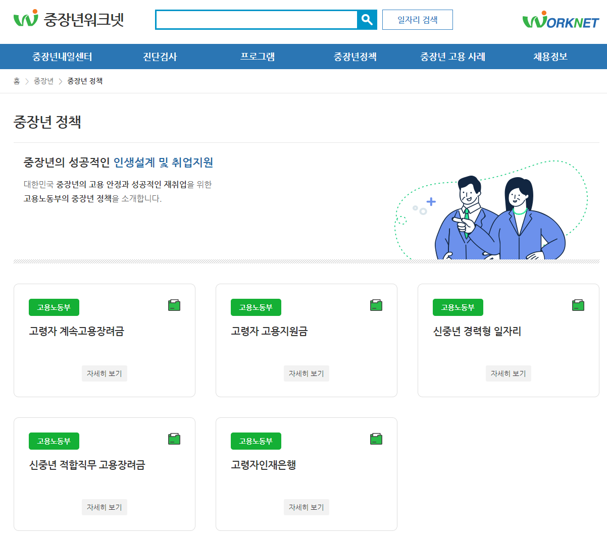 중장년워크넷 홈페이지