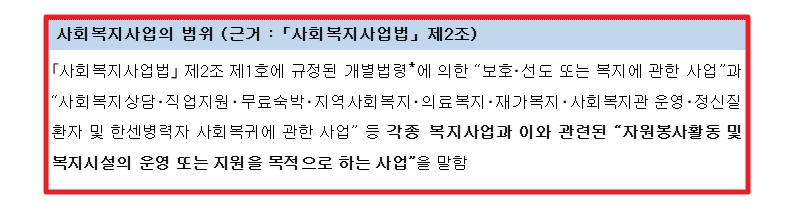 에너지취약계층LED조명 무상교체 지원대상,신청방법