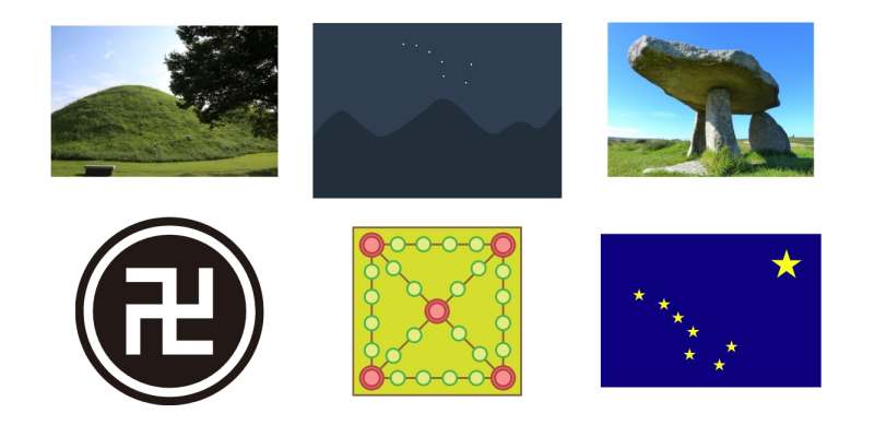 북두칠성 고인돌 윷놀이 만자 고분