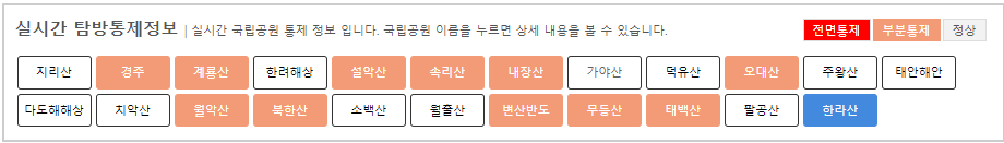 국립공원 실시간 탐방통제정보