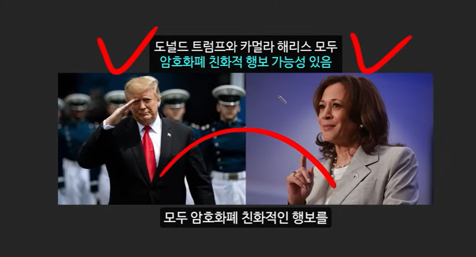 비트코인 1억 원 돌파 가능성? 아서 헤이즈의 예측과 그 근거