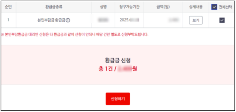 정부정책-지원금-신청방법