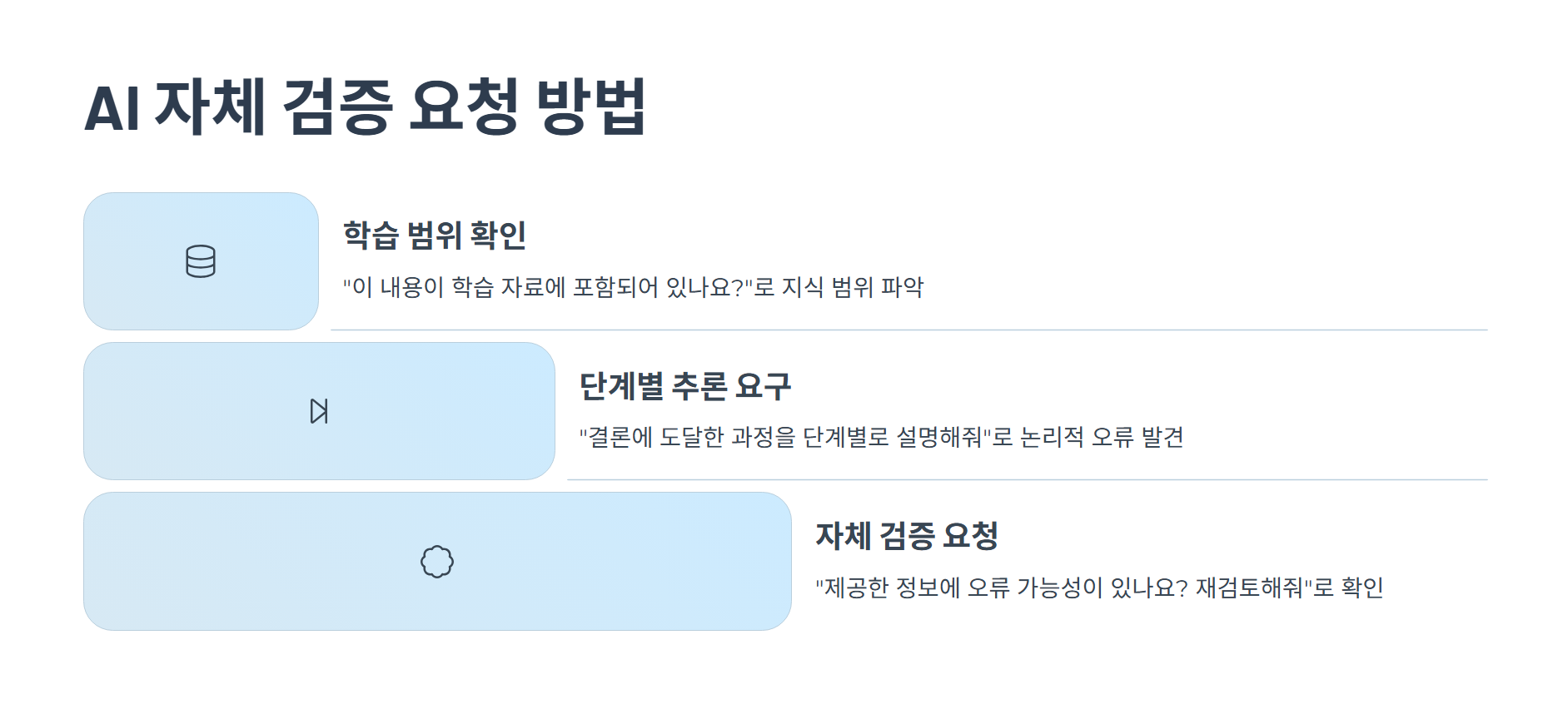 챗GPT 거짓말 막는 방법 - 정확한 정보만 얻는 3가지 팁