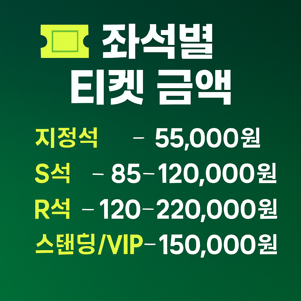 티켓가격&amp;#44; 좌석등급&amp;#44; 공연장 정보 등 고급 정보를 담은 MMA2025 안내 이미지입니다