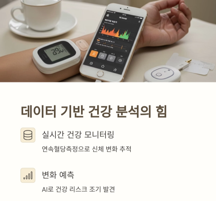 맞춤형 헬스케어 서비스, 40대를 위한 추천 가이드