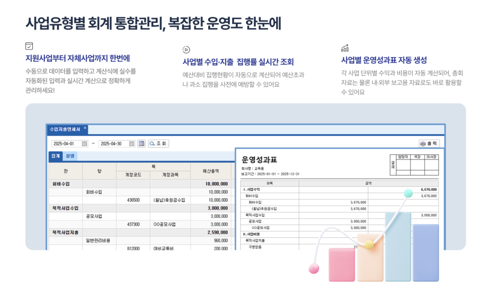 아이퀘스트 비영리 전문 ERP [얼마에요 비영리]