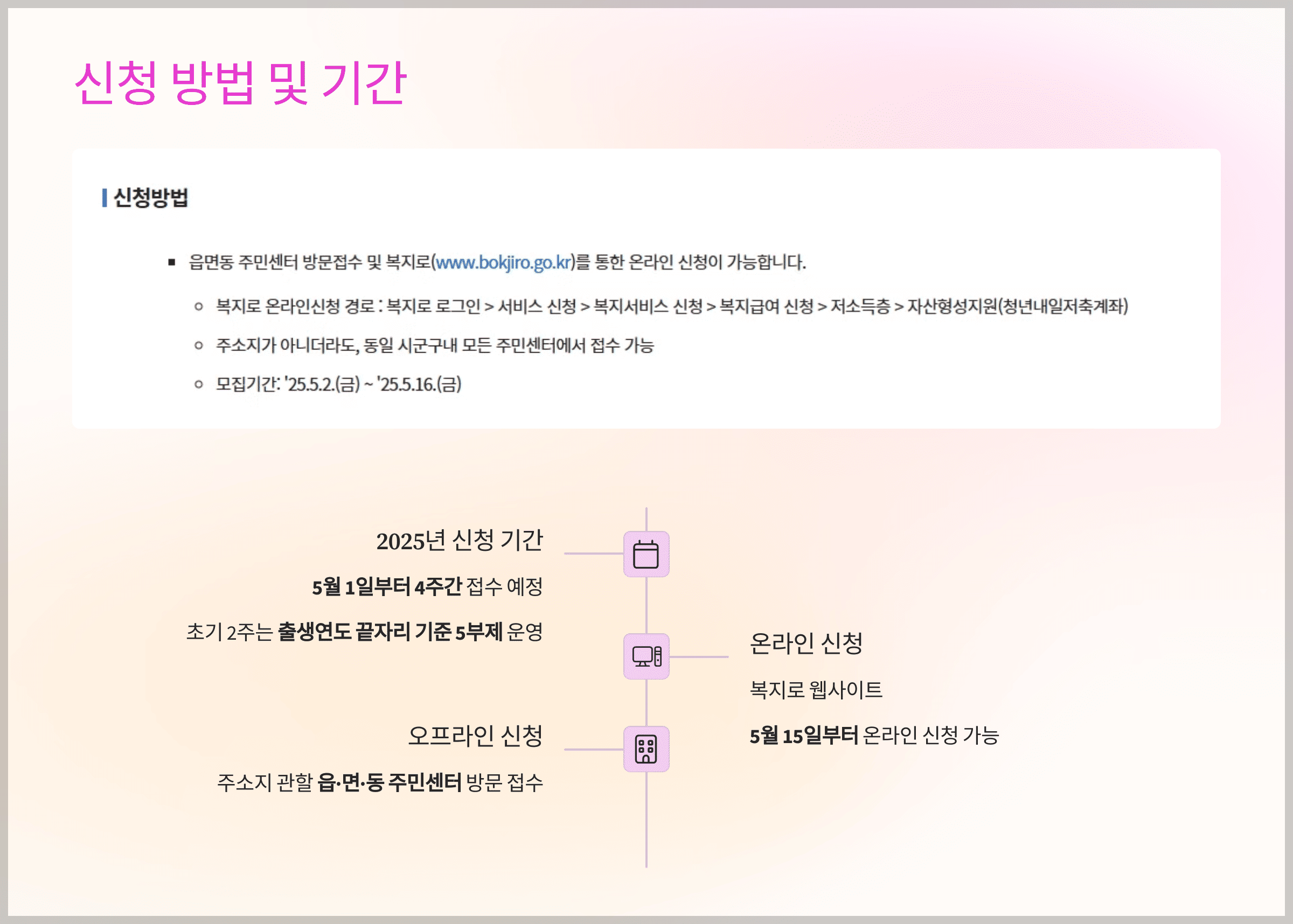신청 방법 및 기간