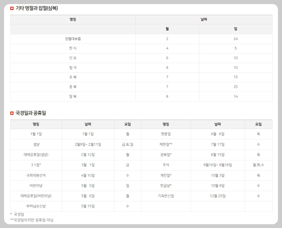 2024년-명절-이미지