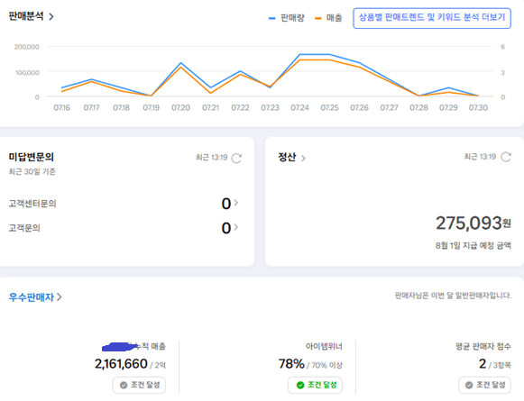 레드오션 쿠팡 4개월차 수익 및 솔직 후기