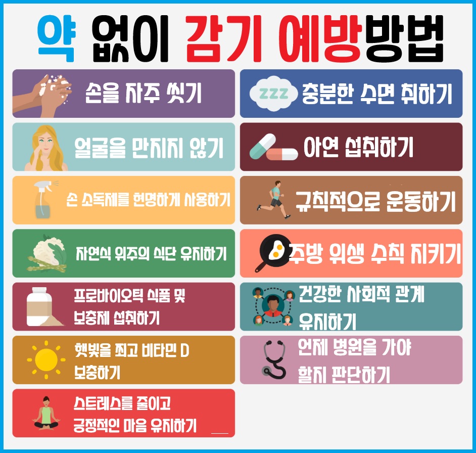 약 없이 감기 예방 방법