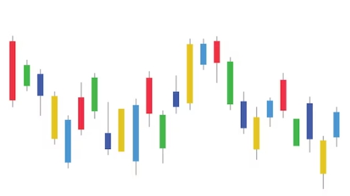 아이온큐 주가 분석