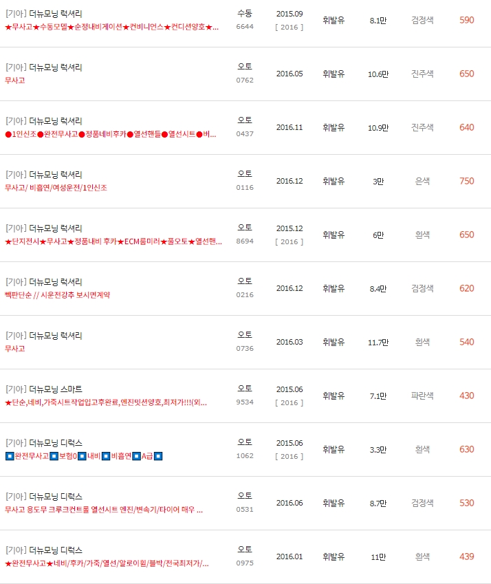 더 뉴 모닝 중고차 시세 : 229만원~830만원