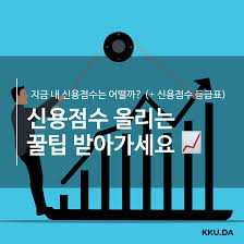 신용등급 점수표