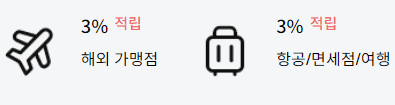 '해외, 항공, 면세점, 여행 3% 적립' 문구