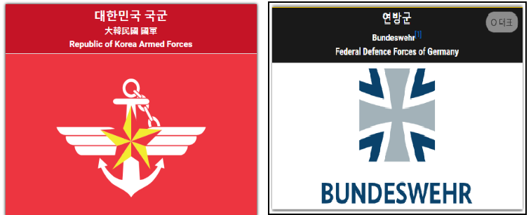 대한민국 국군 vs 독일 연방군 휘장