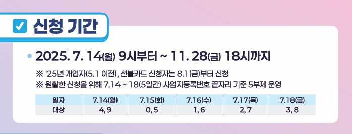 소상공인-부담-경감-크레딧-3