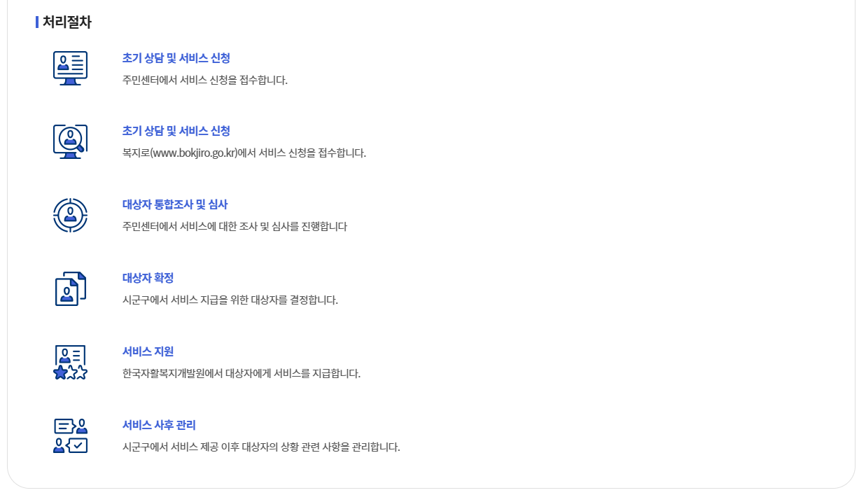 2025 청년내일저축계좌 신청기간