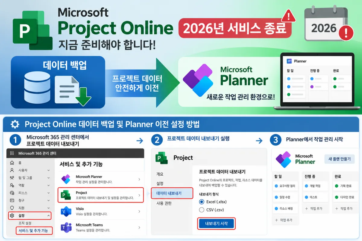 Microsoft Project Online 2026년 서비스 종료 후 데이터 백업 및 Planner 이전방법