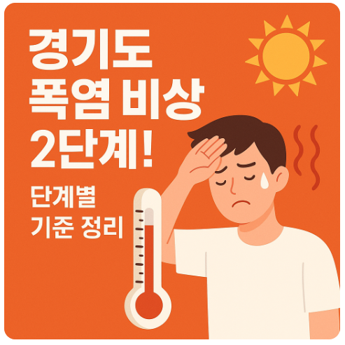 썸네일: 폭염 비상 2단계