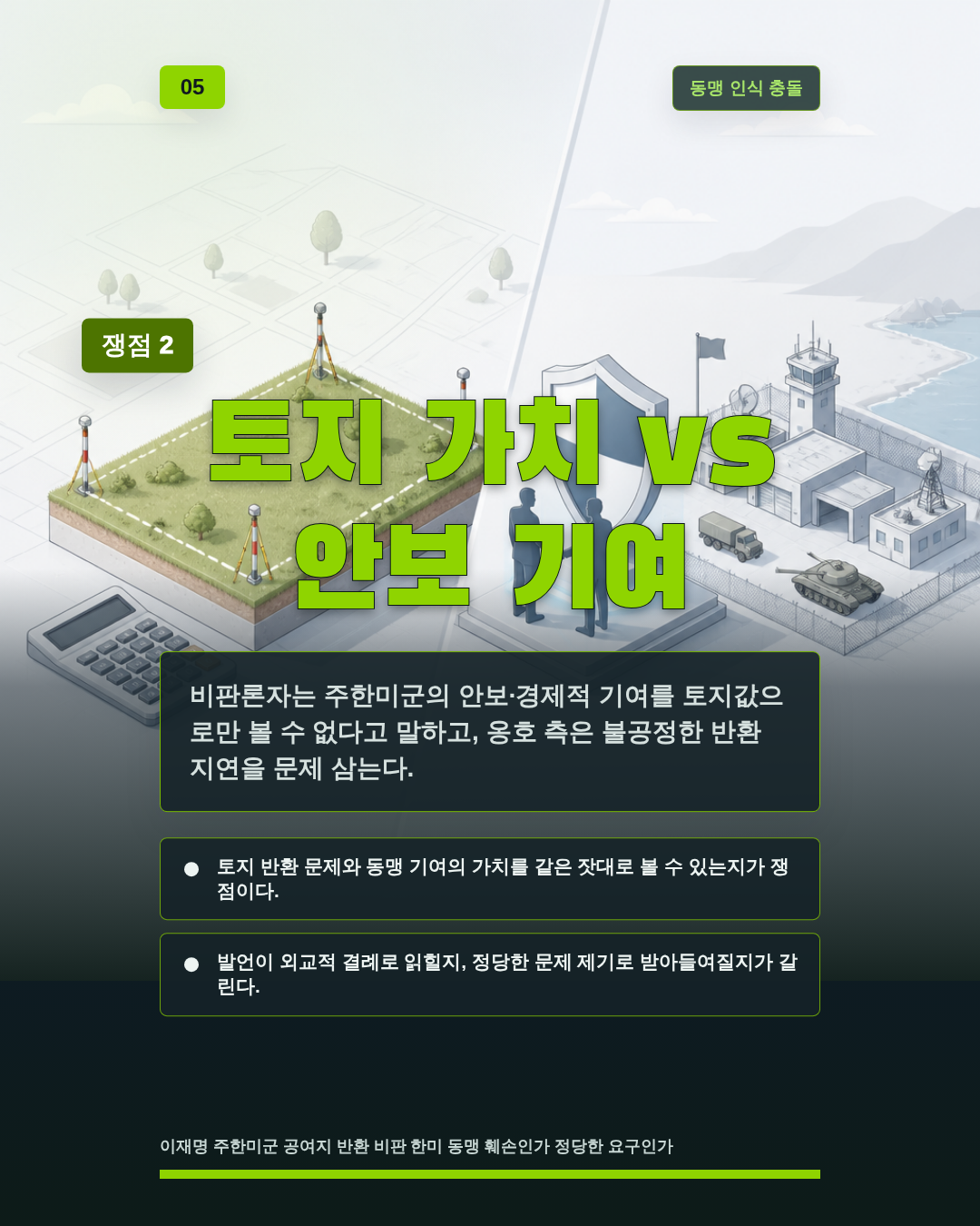 토지 가치 vs 안보 기여