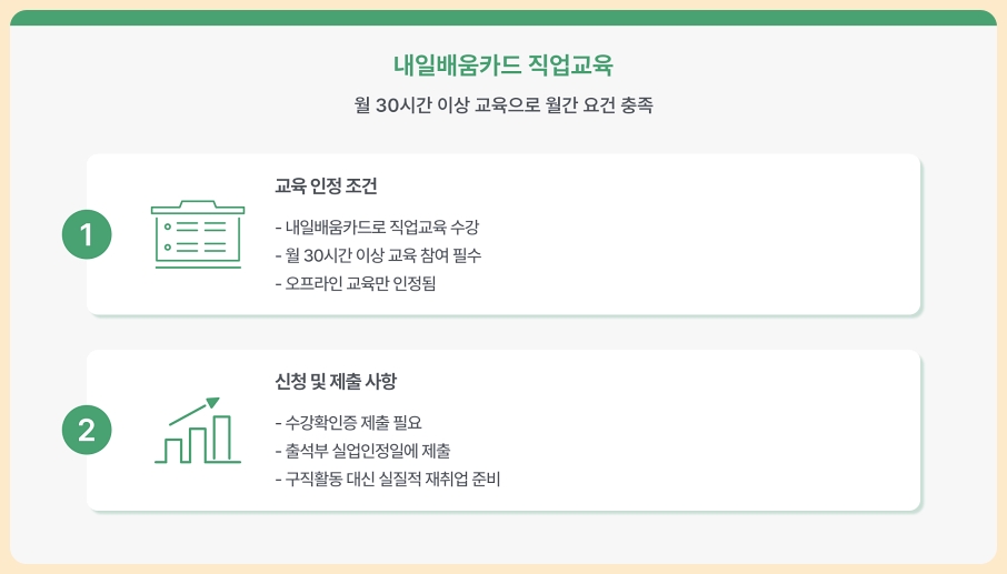 60세 이상 실업급여, 꼭 알아야 할 구직활동 인정 방법
