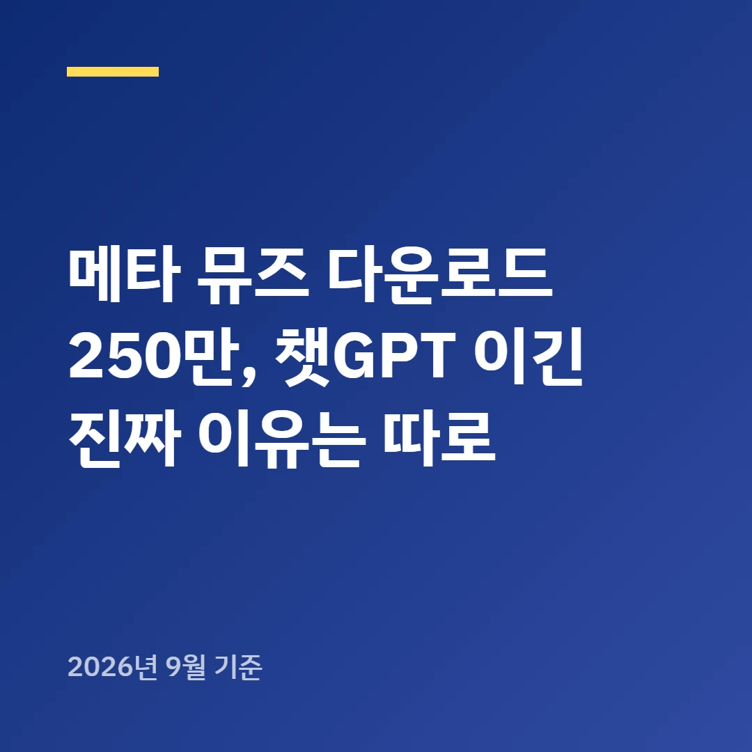 메타 뮤즈 다운로드 250만, 챗GPT 이긴 진짜 이유는 따로