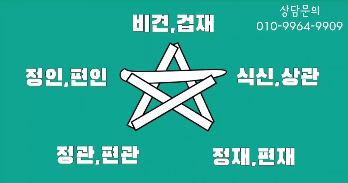 십성 표